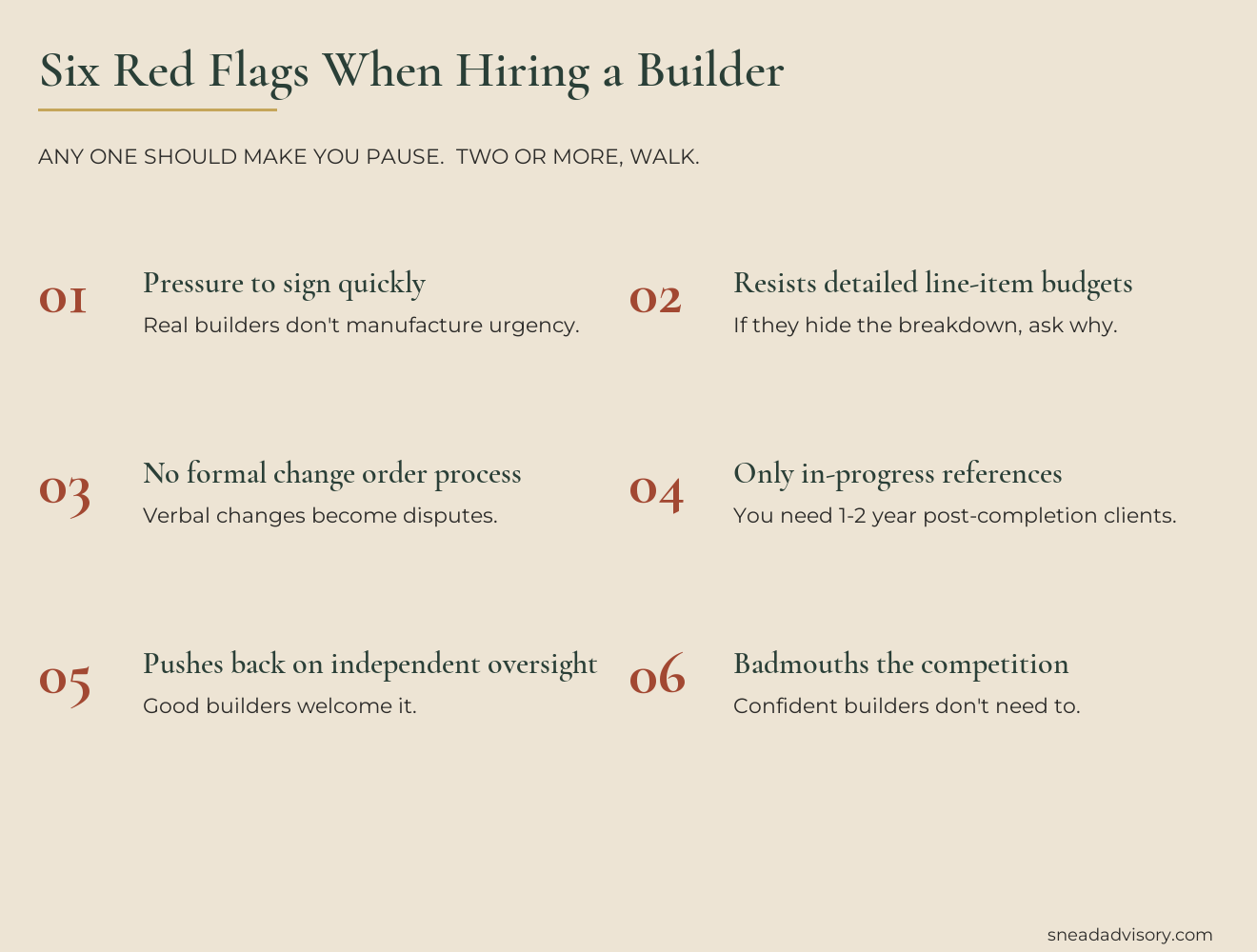 Six red flags when hiring a custom home builder: pressure to sign quickly, resistance to detailed budgets, no formal change order process, only in-progress references, pushback on independent oversight, badmouthing competitors